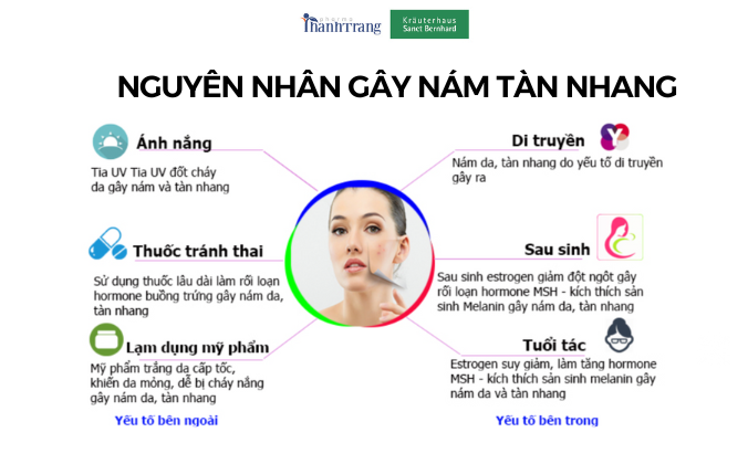 Tay đổi hormone, stress gây nám, nguyên nhân nám da do nội tiết.